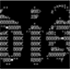 cdist