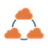 CloudRail