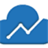 CloudStat