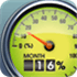 Data-Usage