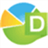DeskMetrics