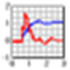 DPlot