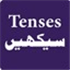 English Tenses in Urdu
