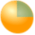 Fanurio