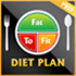 Fat to Fit Diet Plan