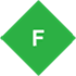 Fiddler