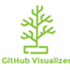 Git Visualizer