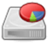 GNU fdisk