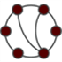 graph-tool