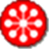GRCs DNS Benchmark