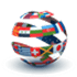 Guess the Country
