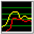 Performance Monitor