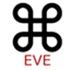 Hotkey EVE