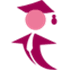 iAdmissionz