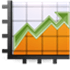iBiz Stats
