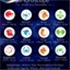 iHoroscope