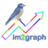 im2graph