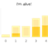 Image Charts