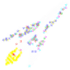 ISO Toolkit