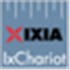 Ixchariot