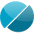 Jet Profiler for MySQL