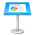 Keynote Remote