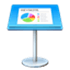 Keynote