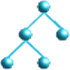 LDAP Account Manager