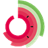 LogicMelon