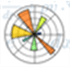 Matplotlib