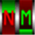 NetMeter
