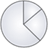 Openclerk