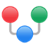 Output Messenger