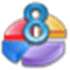Partition Magic