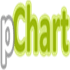 pChart