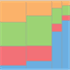 Peltier Tech Marimekko Chart Utility