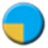 Phonalyzr