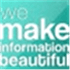 Piktochart