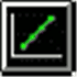 QChartist