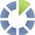 Redmine CRM