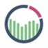 Reportgarden