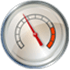 Resource Monitor