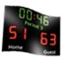 Scoreboard +++