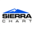 Sierra Chart