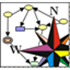 Simple Decision Tree
