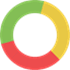 SitePerformanceTest.com