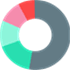 ProfitBoard