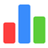 Social Meter