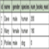 SQL Teaching