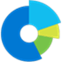 Statcounter